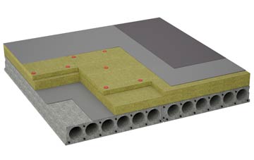 considerations of Kingsmill flat roofing insulation